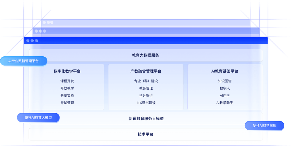 PLU神仙道是什么？区块链技术赋能的数字资产平台