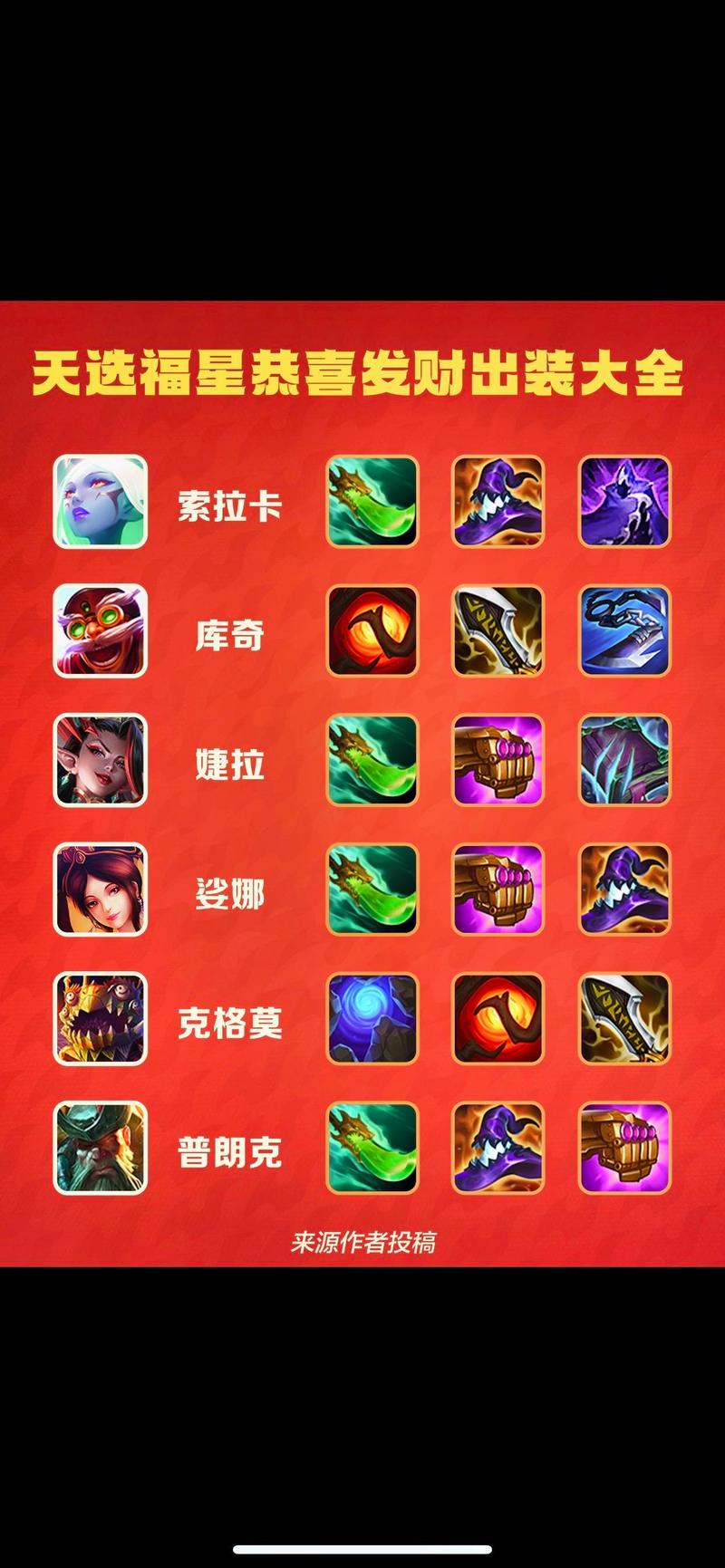 德莱厄斯出装攻略：最强王者上分秘籍，新手也能轻松学会！