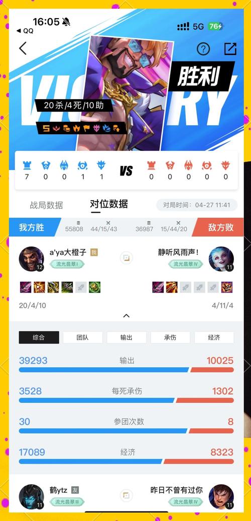 德莱厄斯出装攻略：最强王者上分秘籍，新手也能轻松学会！