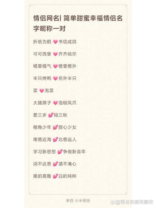 好听的王者情侣名字推荐：表达爱意