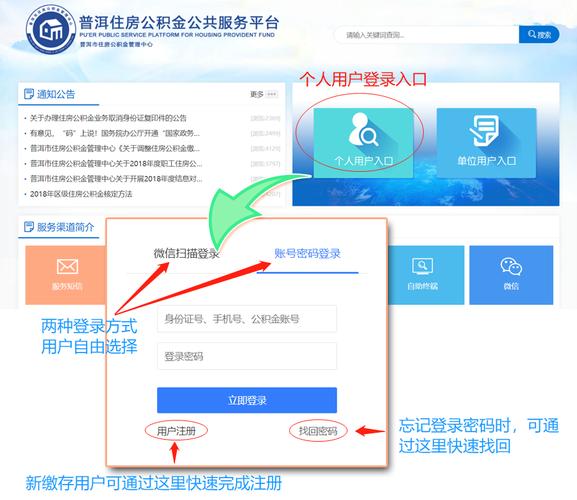 推房神器登录入口在哪？快速登录方法详解
