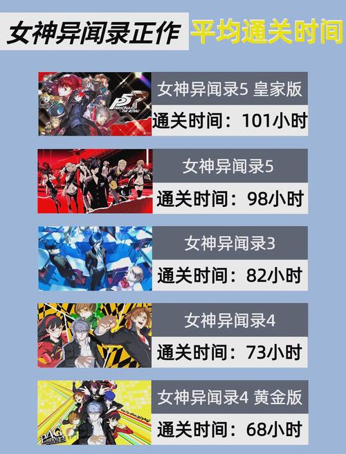 女神异闻录游戏攻略大全：新手入门到高手进阶，助你轻松通关