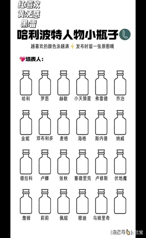心动小瓶子：和你的内心来一场深度对话