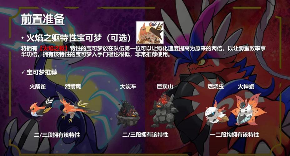 想在摩尔庄园孵化龙蛋？这篇攻略帮你实现愿望