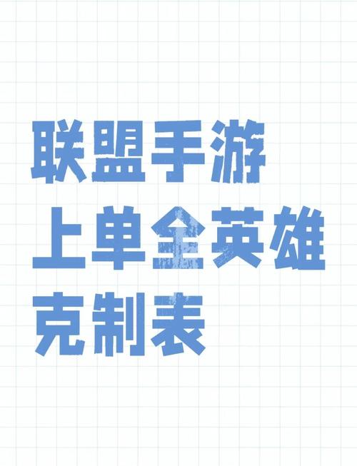 LOL发条：克制英雄及被克制英雄分析