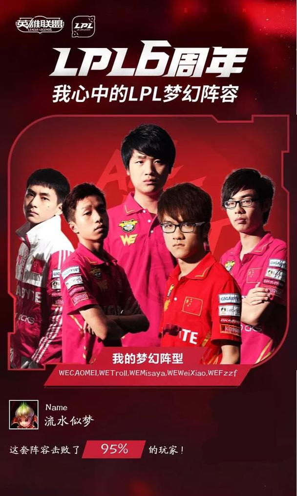 LOL六周年庆典活动：精彩内容及时间安排