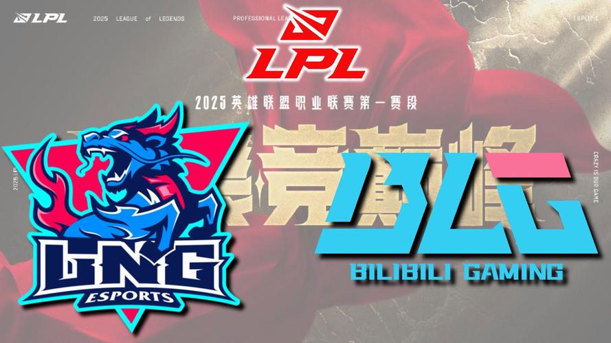LNG战队：人员变动大揭秘，新赛季目标是什么？