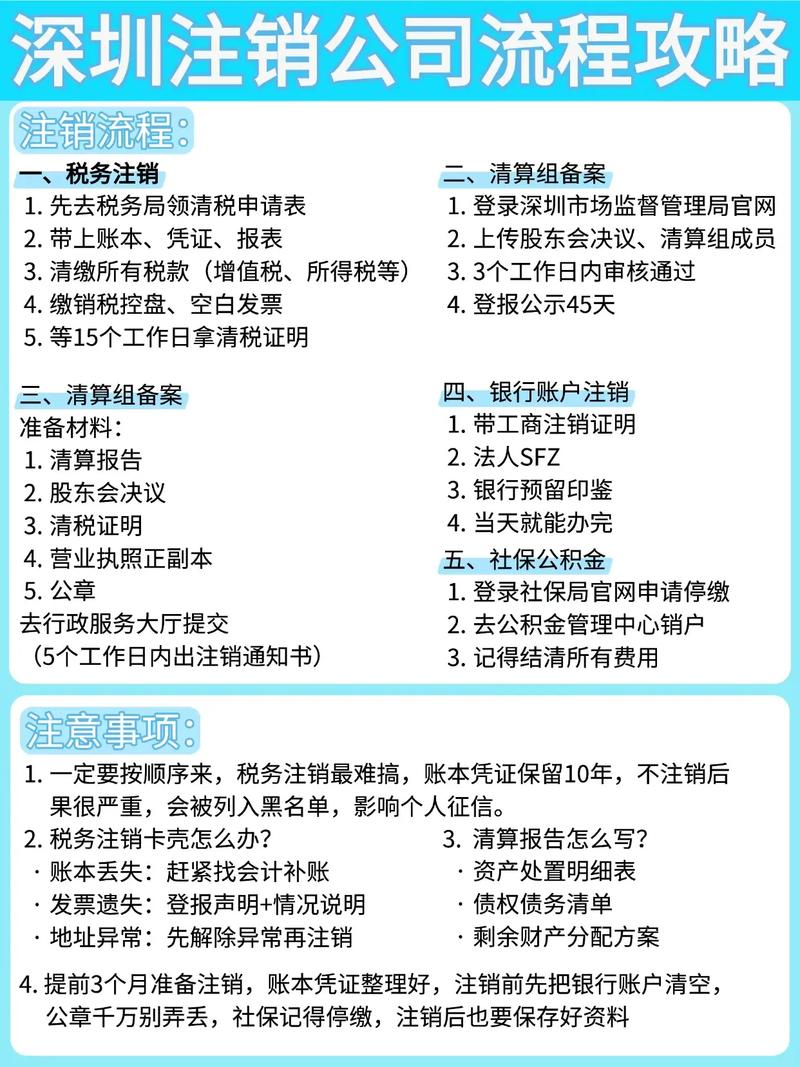 注销财付通账户全攻略：避免误区，轻松完成注销