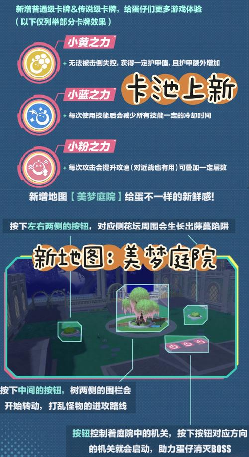 想在摩尔庄园孵化龙蛋？这篇攻略帮你实现愿望