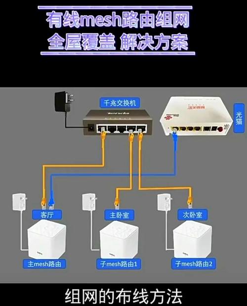 如何用金山WiFi搭建免费热点？超详细图文教程