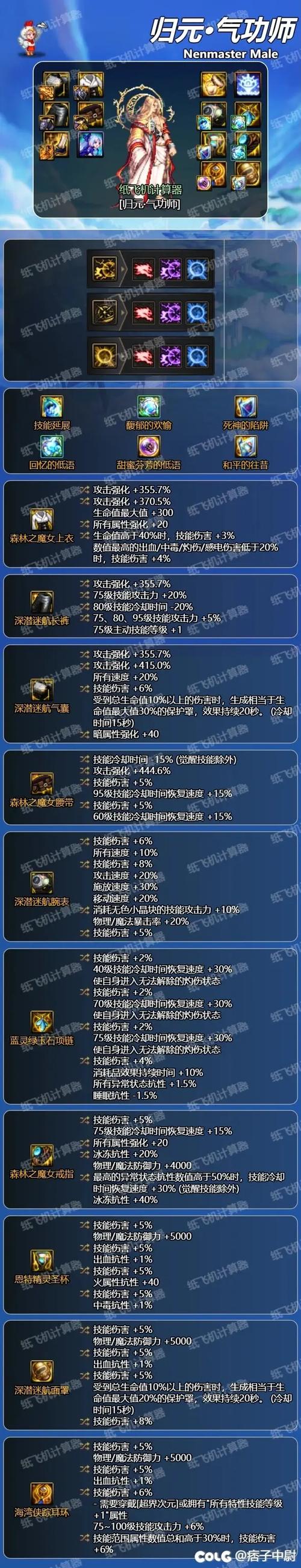 DNF男气功刷图攻略：装备选择与技能搭配指南
