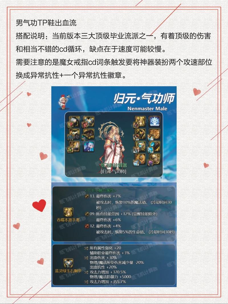 DNF男气功刷图攻略：装备选择与技能搭配指南