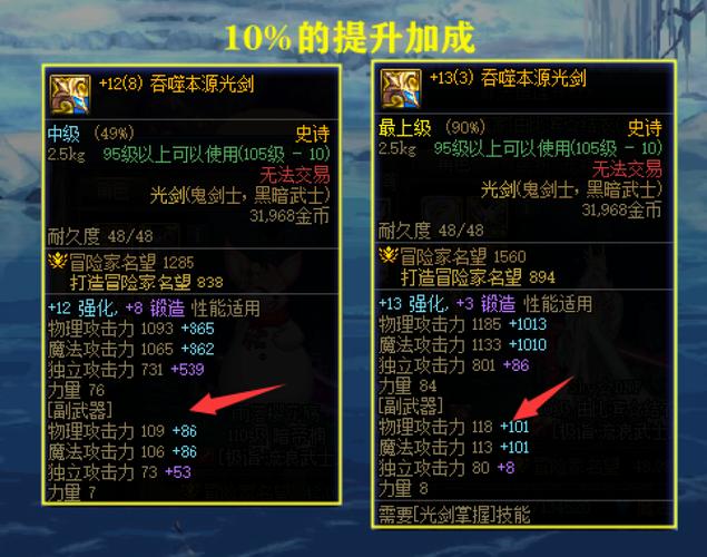DNF垫子是什么？新手玩家的强化垫子入门指南