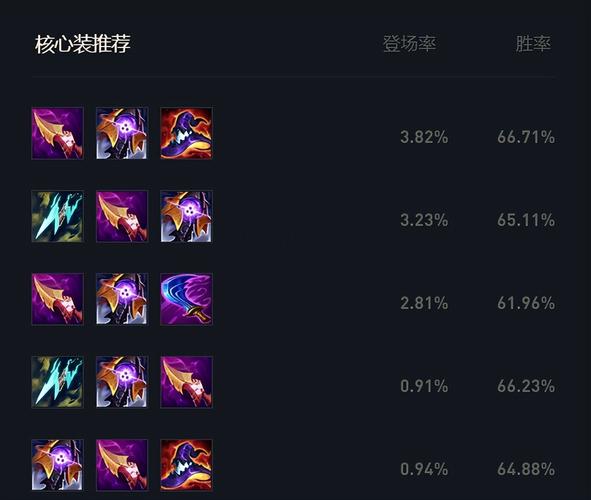 提莫符文图一览：新手必看提莫符文选择攻略