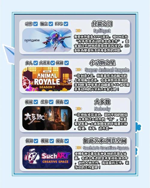 低配置也能玩的游戏：这些游戏你绝对不能错过