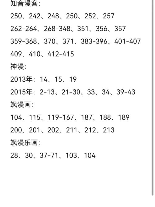 漫客阅读器：漫画小说阅读神器，告别卡顿与广告