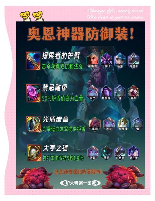 LOL奥恩攻略：最强出装符文推荐，带你轻松Carry