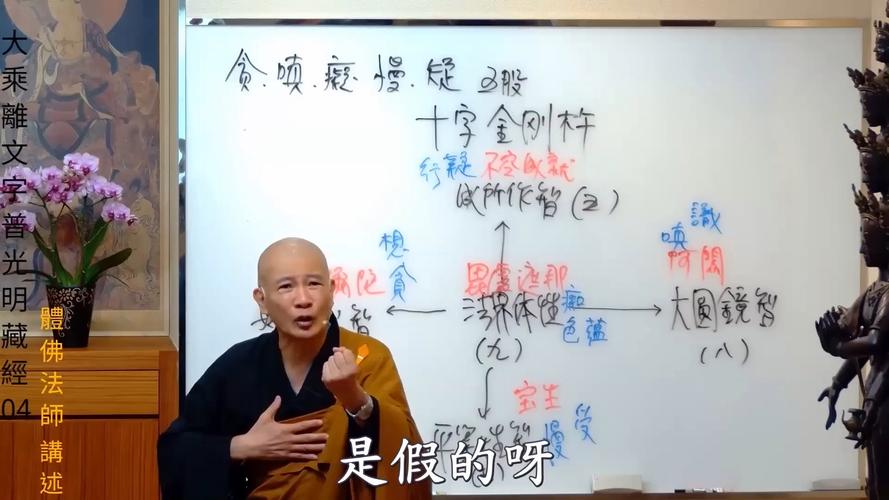 和尚输出宏的正确使用方法及宏代码分享