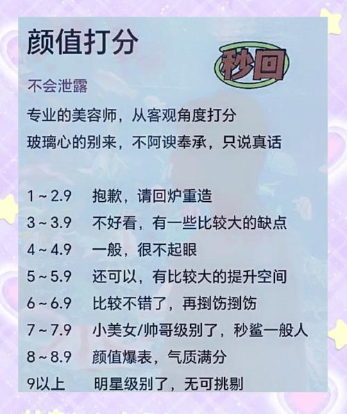想知道自己的颜值多少分？试试这些长相评分器