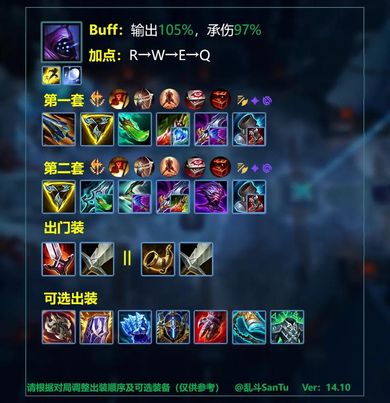 LOL奥恩攻略：最强出装符文推荐，带你轻松Carry
