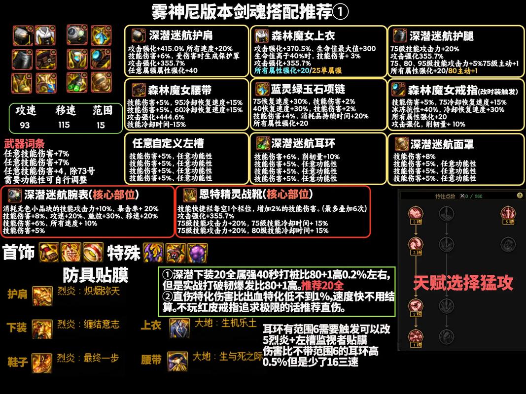 剑魂必看！聚光剑破幻者与其他武器的对比评测