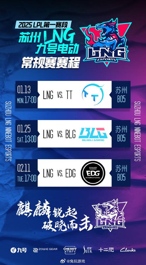 LNG战队：人员变动大揭秘，新赛季目标是什么？