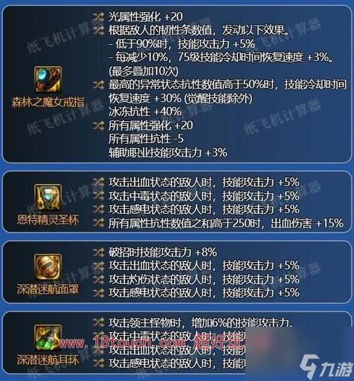 DNF男气功刷图攻略：装备选择与技能搭配指南