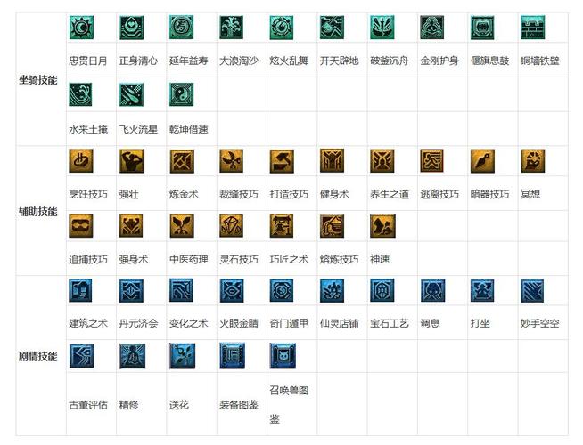 梦幻西游教师节活动详解：高效率刷奖励技巧分享！