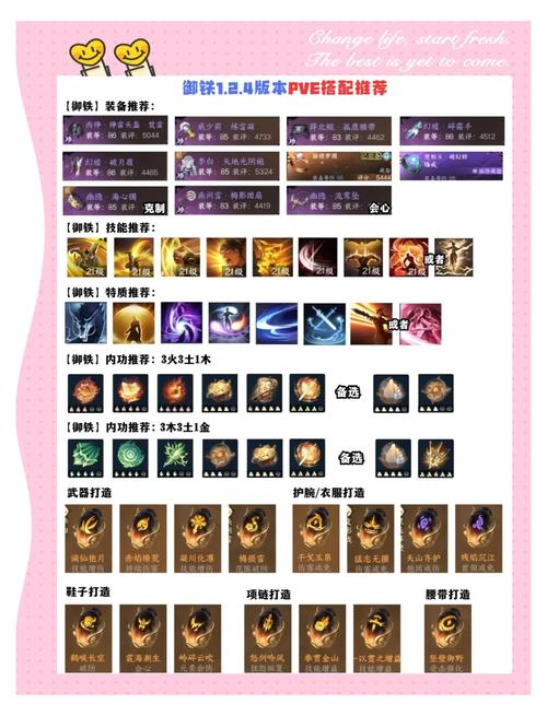PVE/PVP莹草御魂选择：不同场合不同搭配