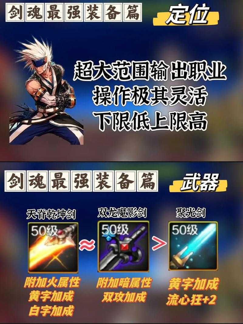 剑魂必看！聚光剑破幻者与其他武器的对比评测