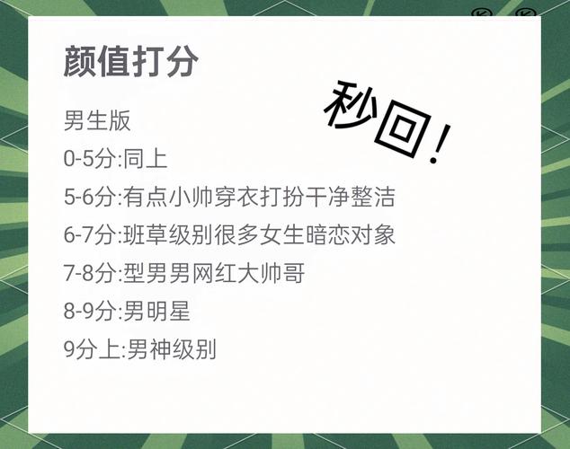 想知道自己的颜值多少分？试试这些长相评分器