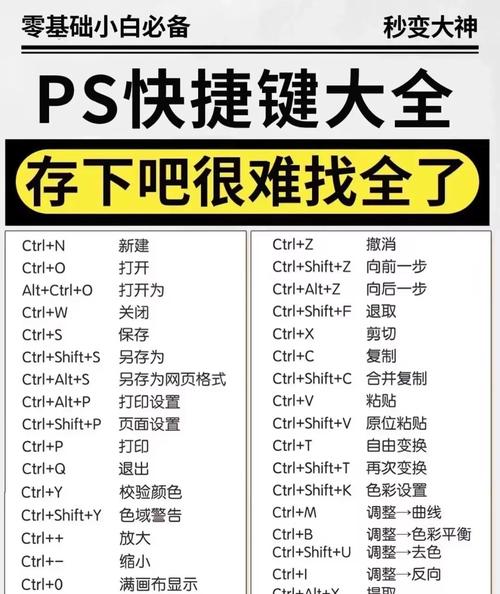 PS CS5中文版安装及汉化完整步骤详解