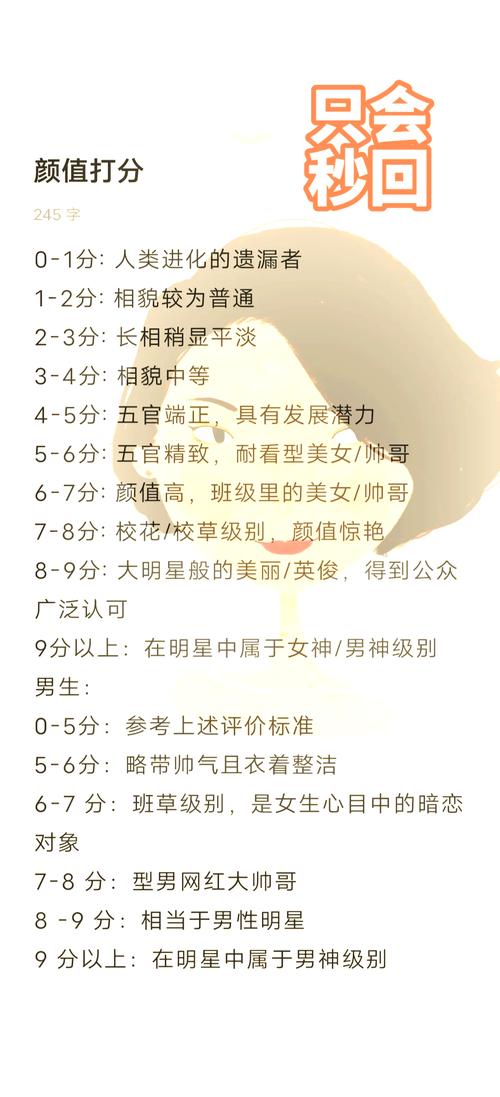 想知道自己的颜值多少分？试试这些长相评分器
