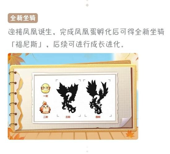 想在摩尔庄园孵化龙蛋？这篇攻略帮你实现愿望