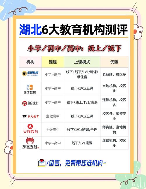 湖北教育云功能详解：帮你提升学习效率的利器！