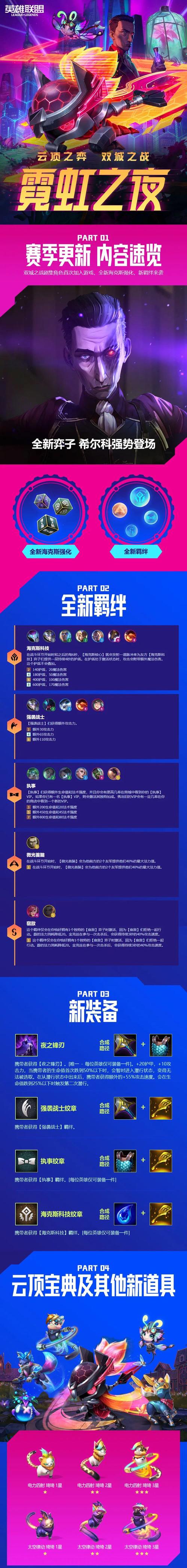 云顶之弈更新时间及内容：你必须知道的改动