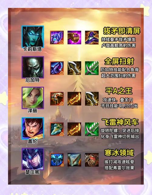 LOL奥恩攻略：最强出装符文推荐，带你轻松Carry