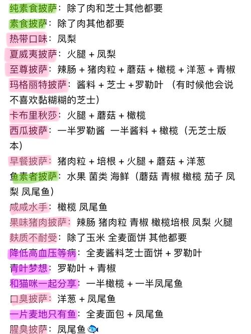 披萨攻击2：完整章节列表及游戏攻略详解