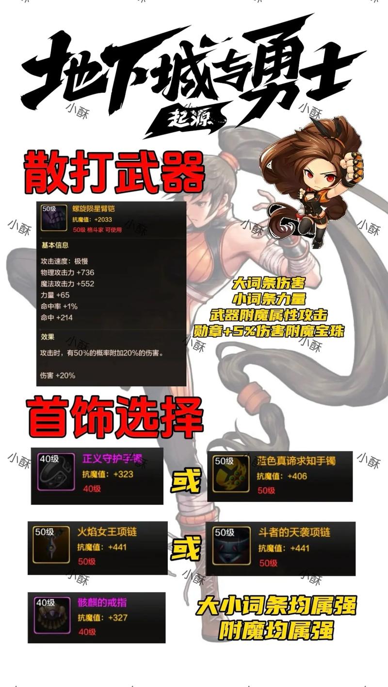 DNF男气功刷图攻略：装备选择与技能搭配指南