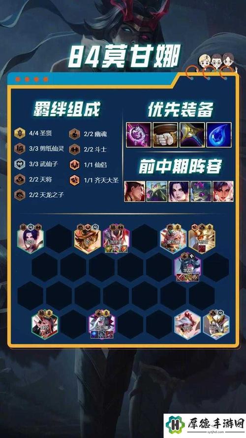 云顶之弈S2赛季更新：全新英雄及阵容搭配教学