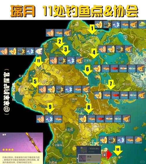 原神钓鱼任务怎么做？新手必看详细步骤