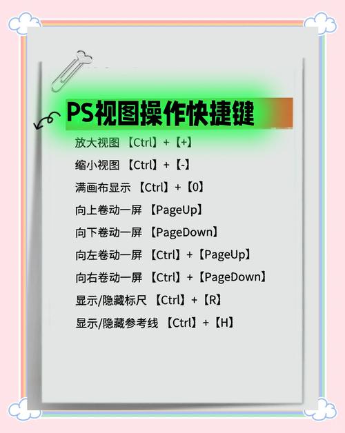 PS CS5中文版安装及汉化完整步骤详解