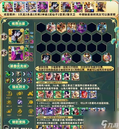 云顶之弈S2赛季更新：全新英雄及阵容搭配教学