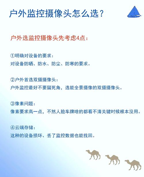 流量监控器好用吗？选购流量监控器指南