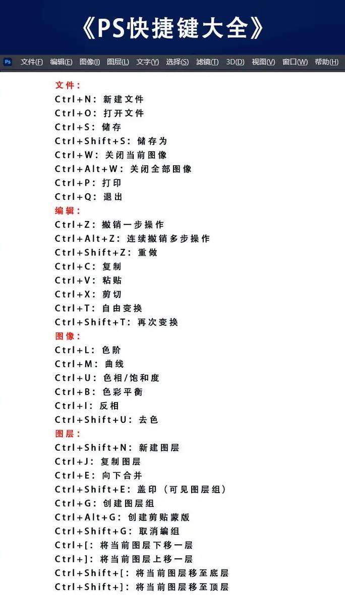 PS CS5中文版安装及汉化完整步骤详解