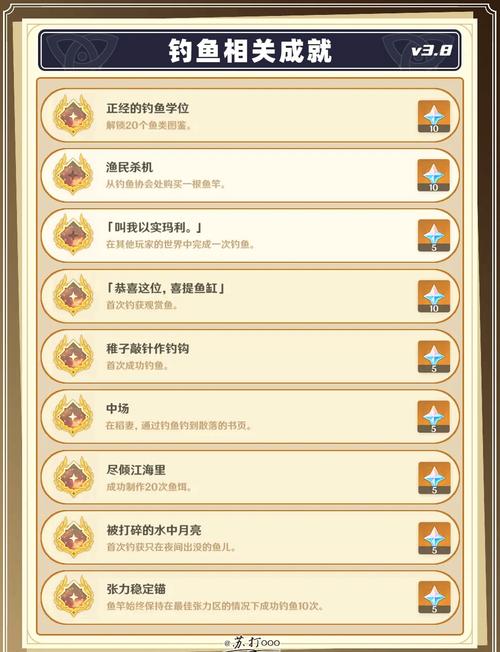 原神钓鱼任务怎么做？新手必看详细步骤