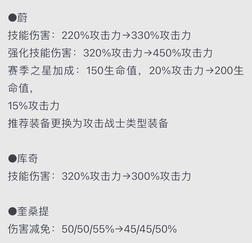 云顶之弈更新时间及内容：你必须知道的改动