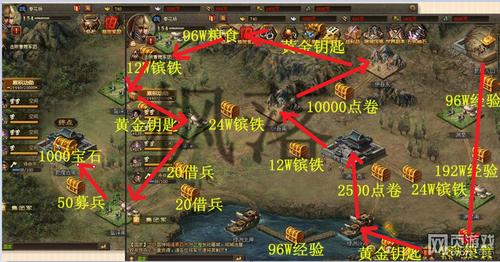 披萨攻击2：完整章节列表及游戏攻略详解