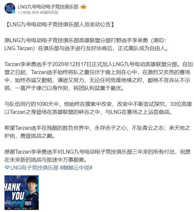 LNG战队：人员变动大揭秘，新赛季目标是什么？