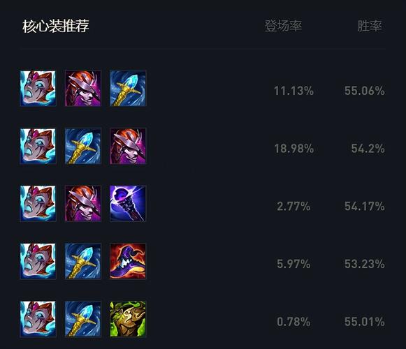 提莫符文图一览：新手必看提莫符文选择攻略